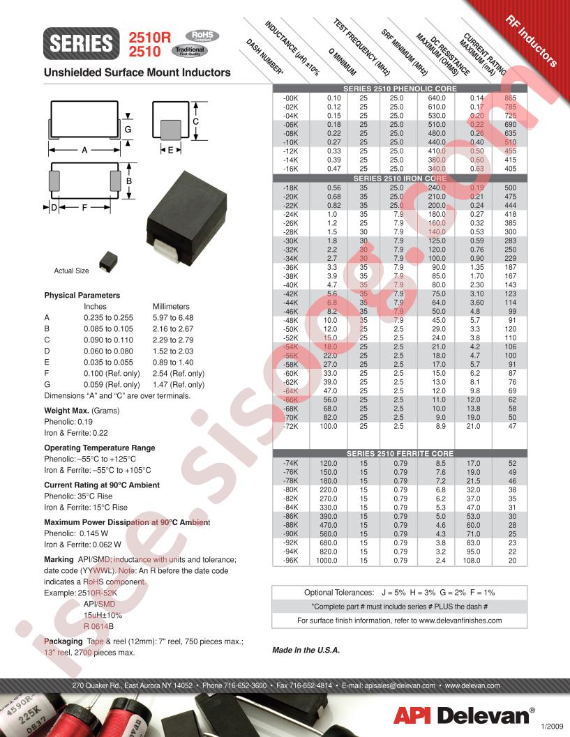 2510R-58K