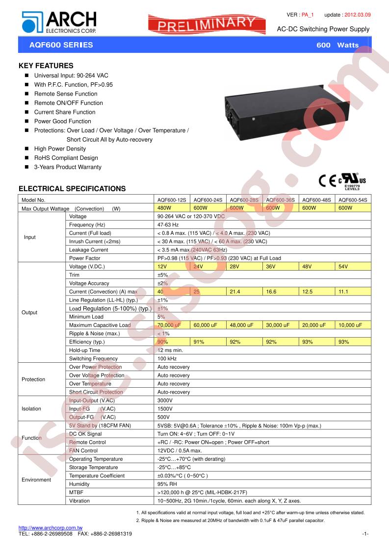 AQF600-24S