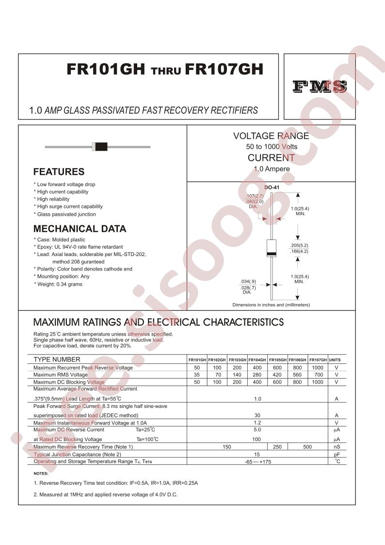 FR101GH