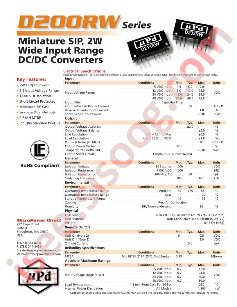 D216RW