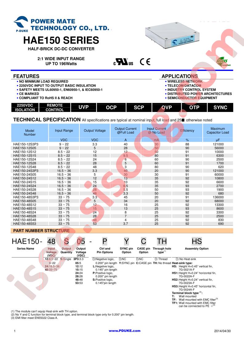 HAE150-48S15
