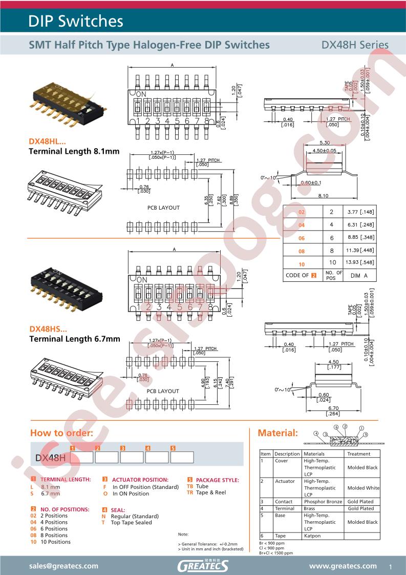 DX48HL