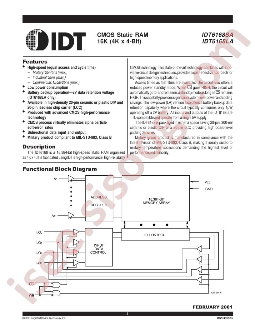 IDT6168SA