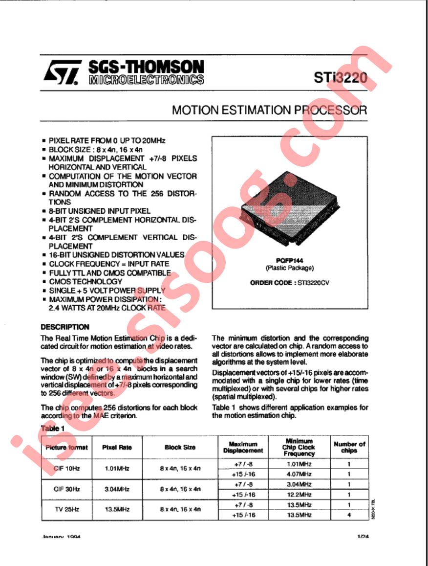 STI3220