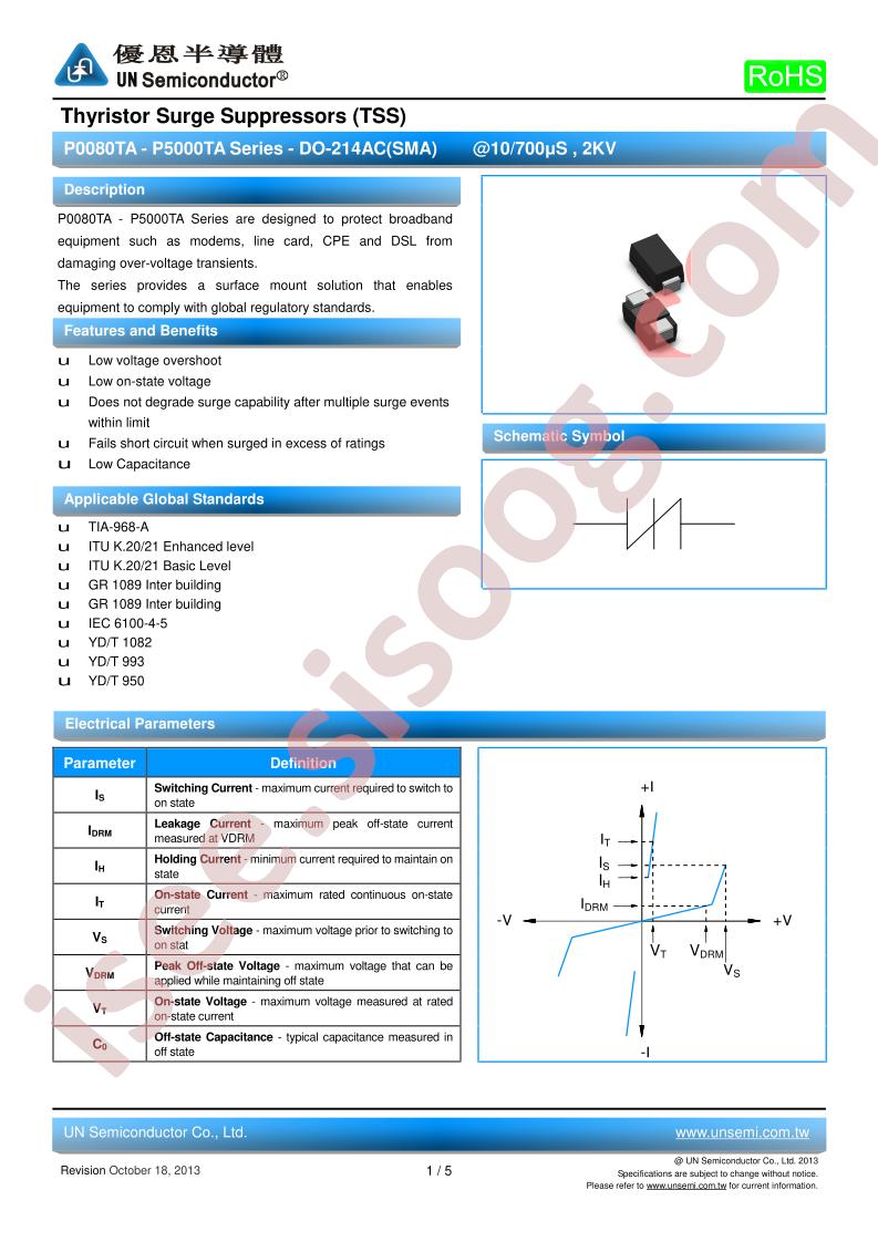 P0640TA