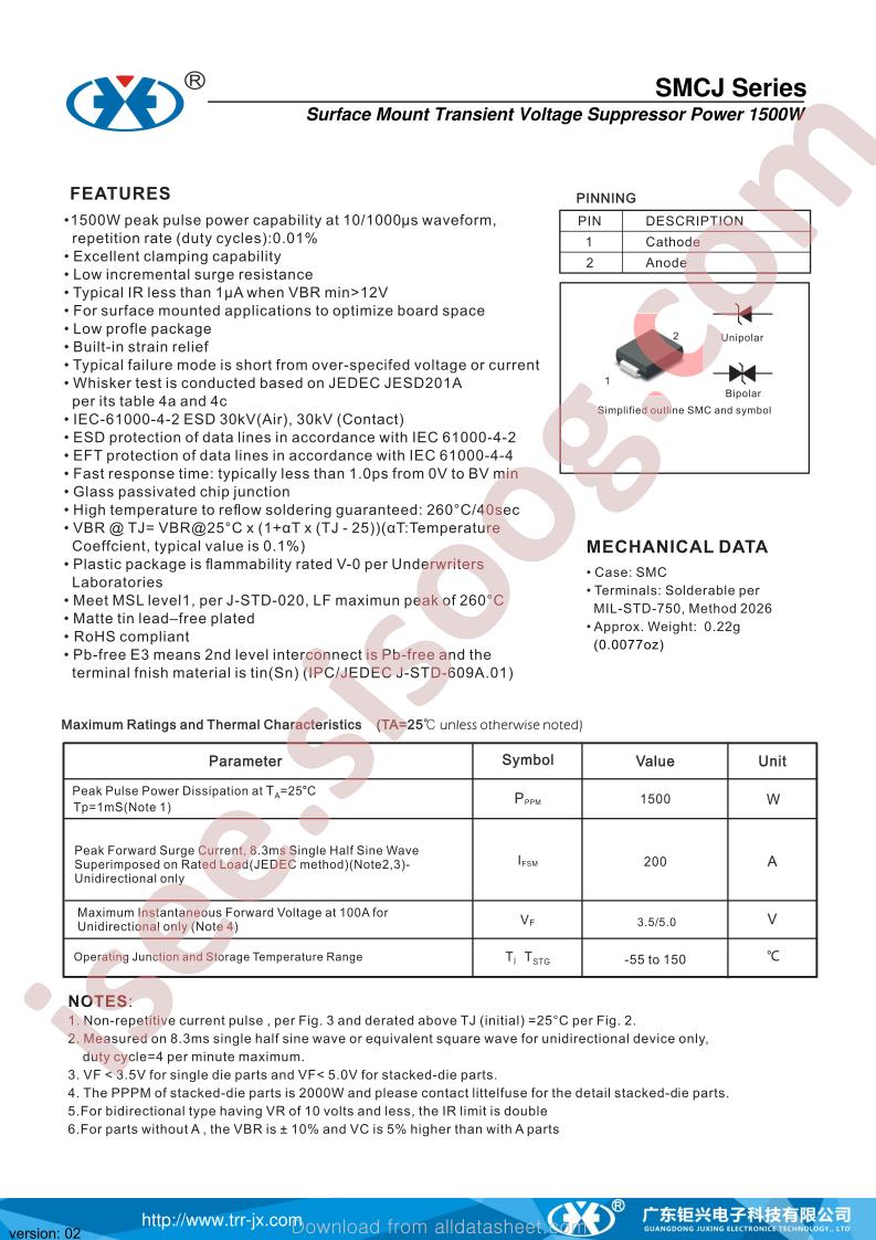 SMCJ300CA