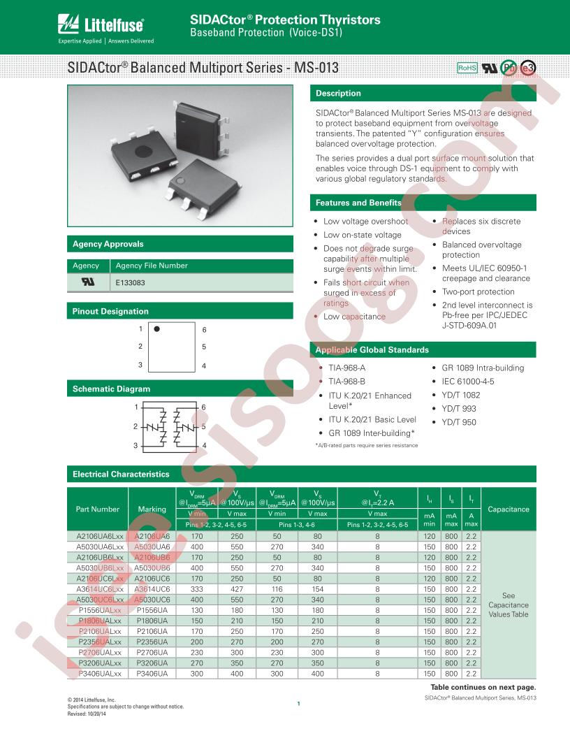 P3406UAL