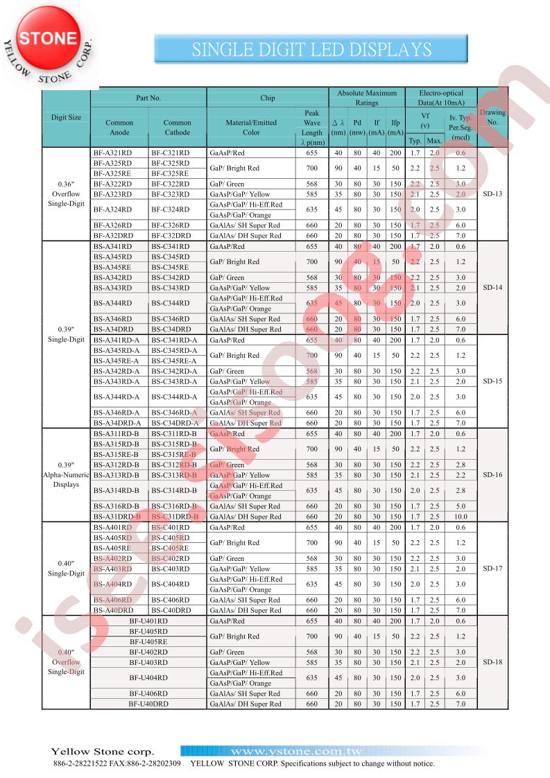 BS-C314RD-B