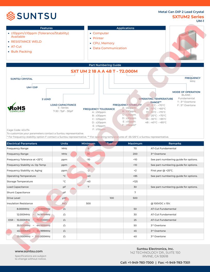 SXTUM2SDE17
