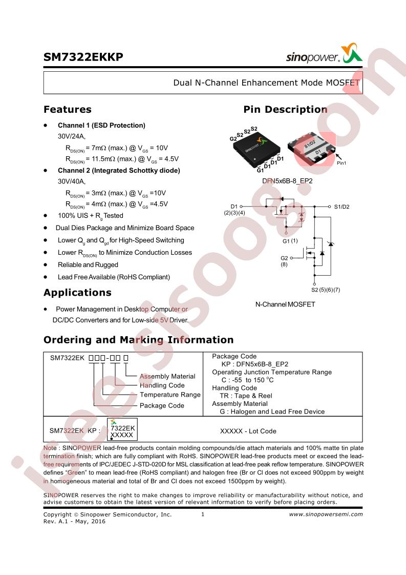SM7322EKKPC-TRG