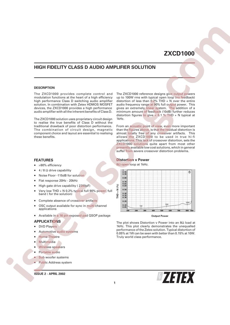 ZXCD1000EQ16TA