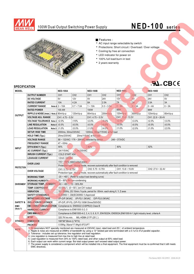 NED-100B