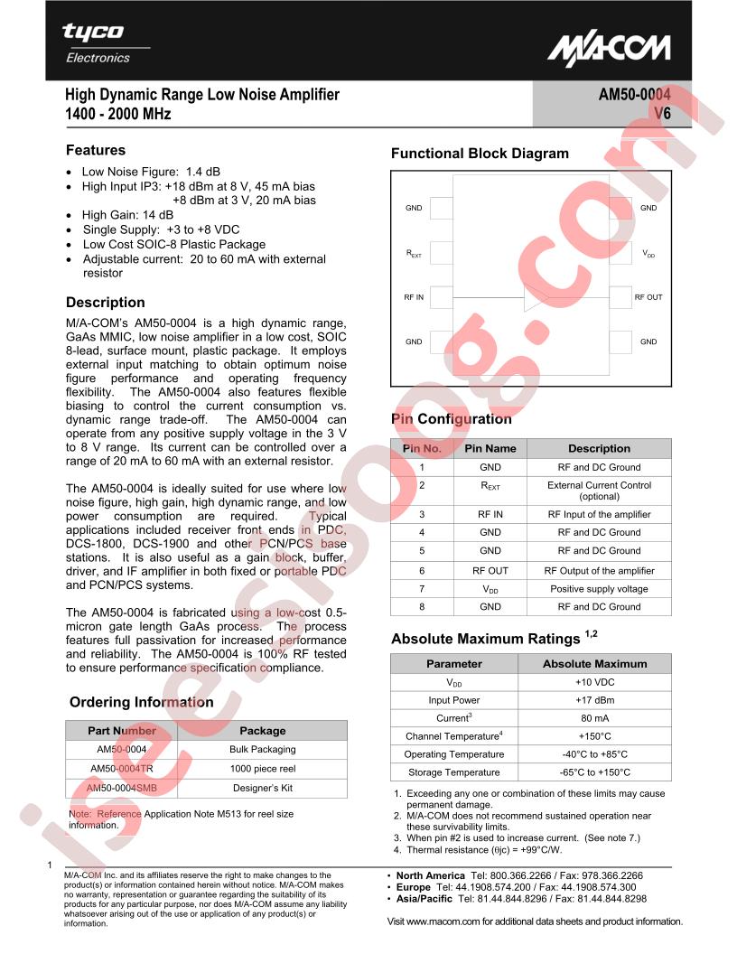 AM50-0004SMB