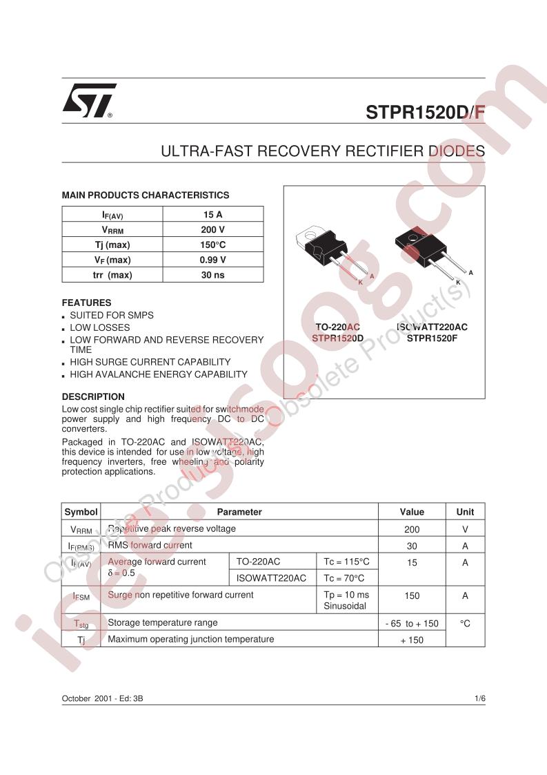 STPR1520F