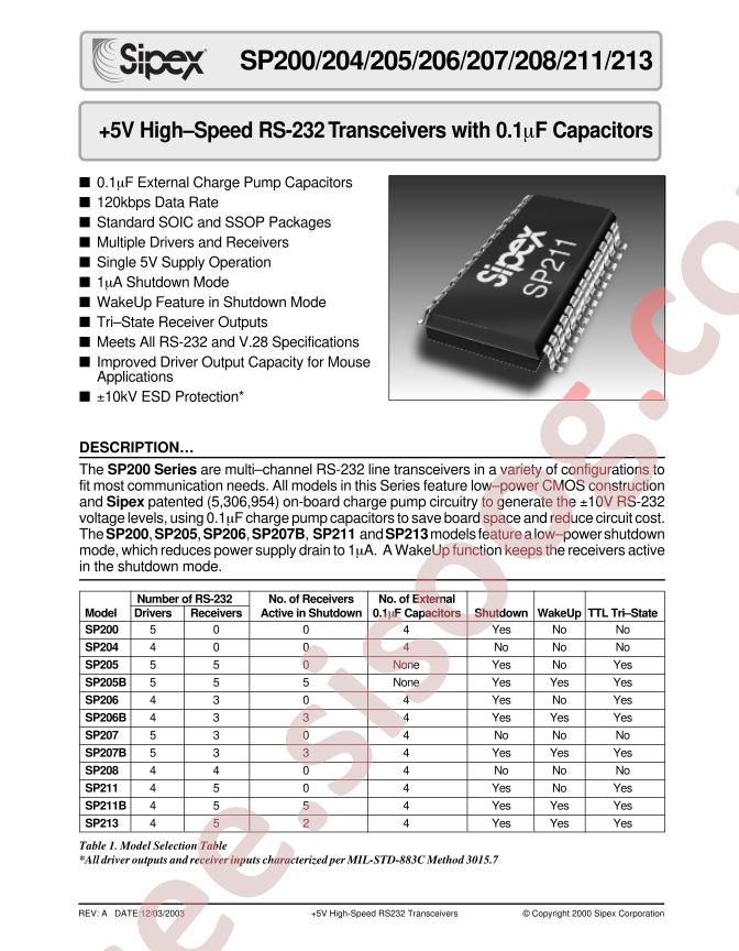 SP211CA