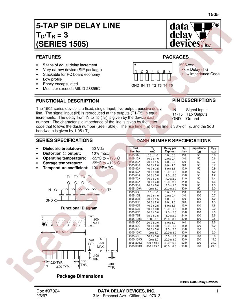 1505-30A