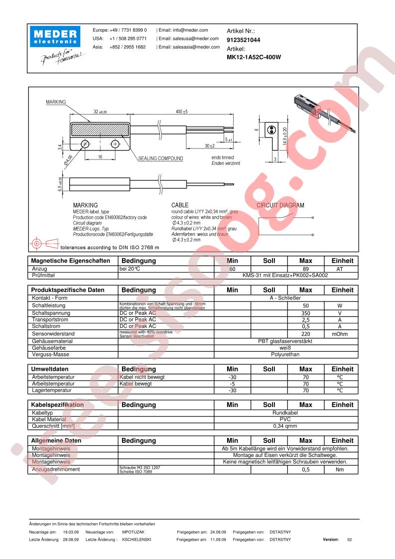 MK12-1A52C-400W_DE