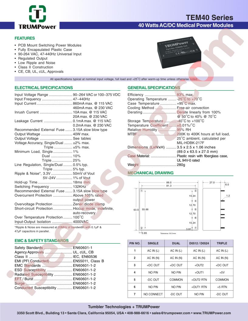 TEM40-D0524