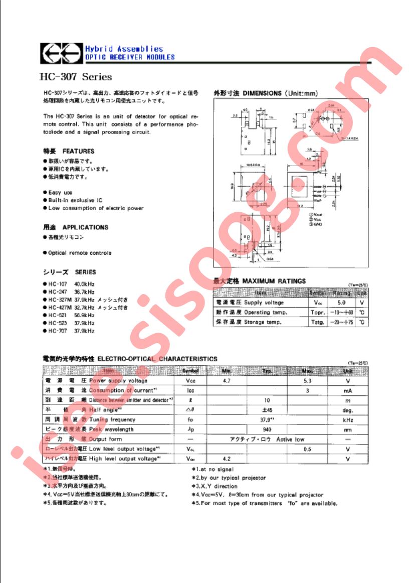 HC-537M