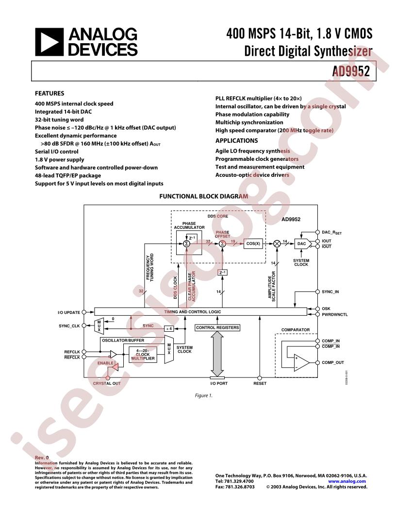 AD9952