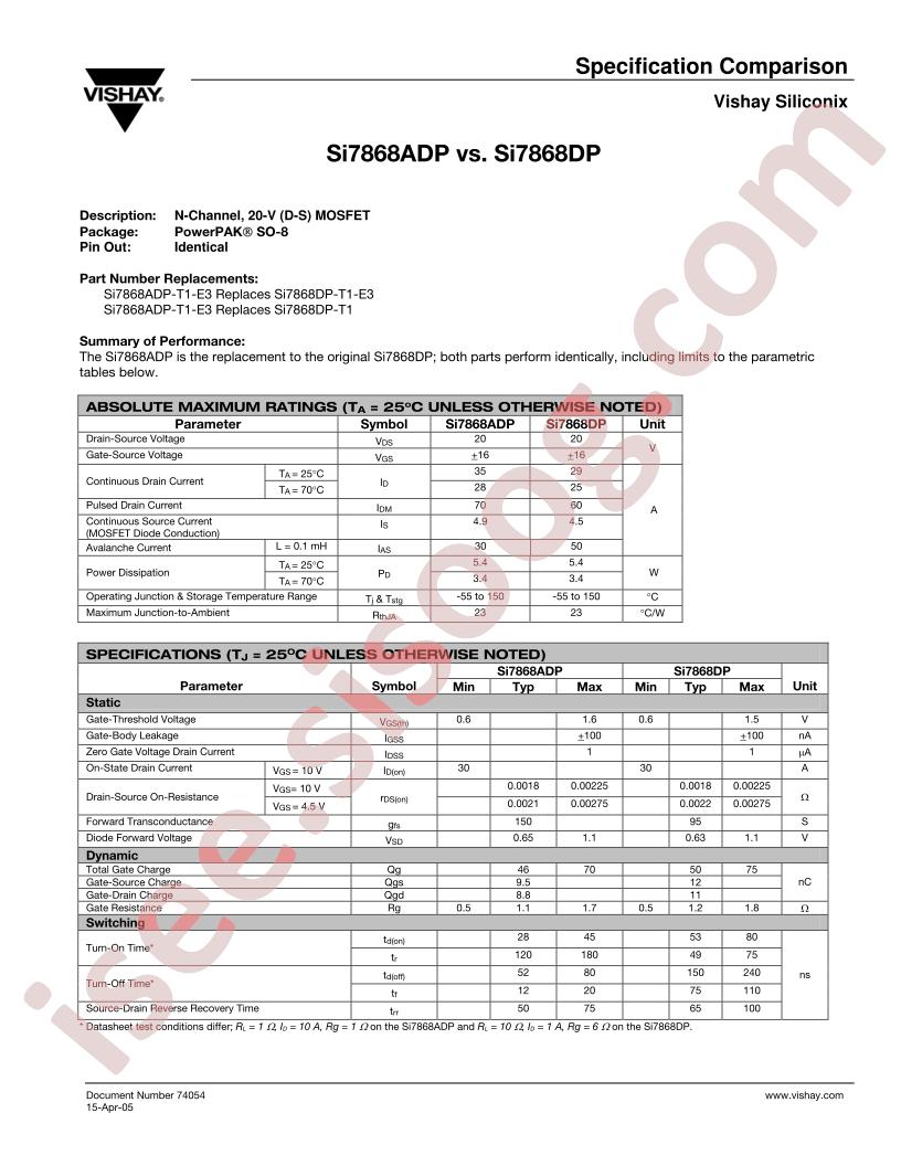 SI7868ADP