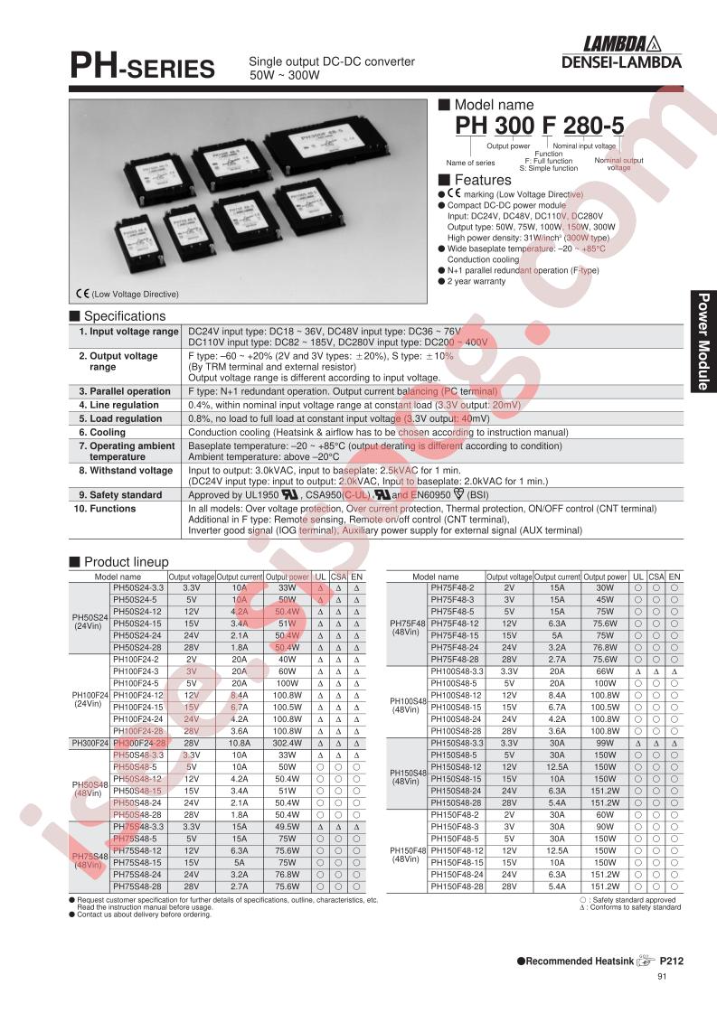 PH300F280-15