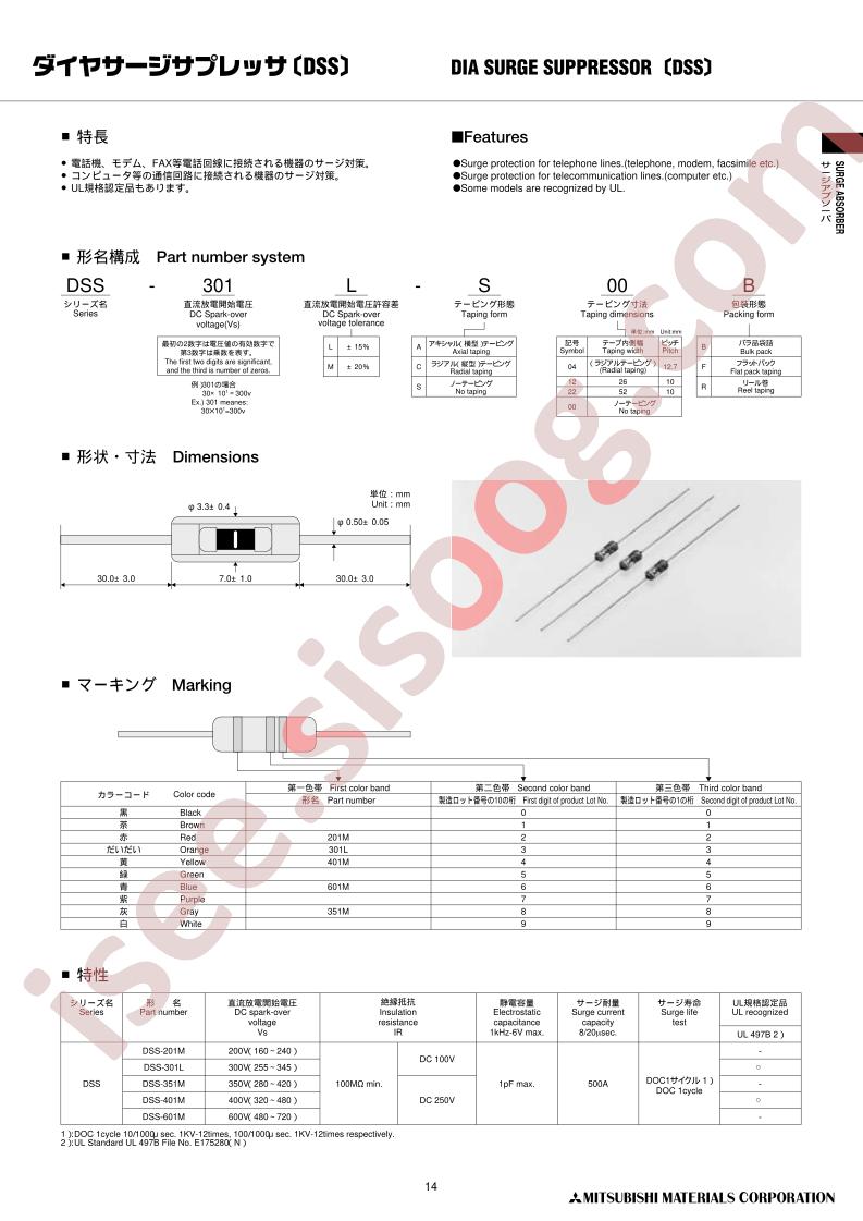 DSS-201MA00B