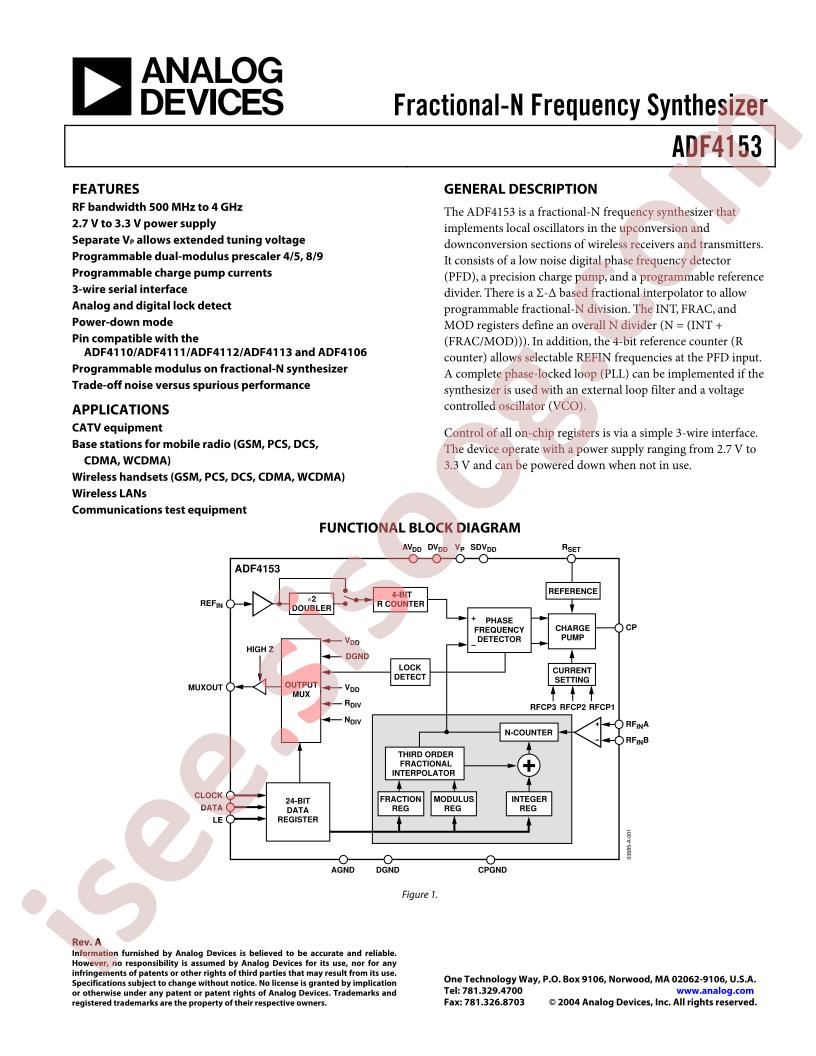 ADF4153