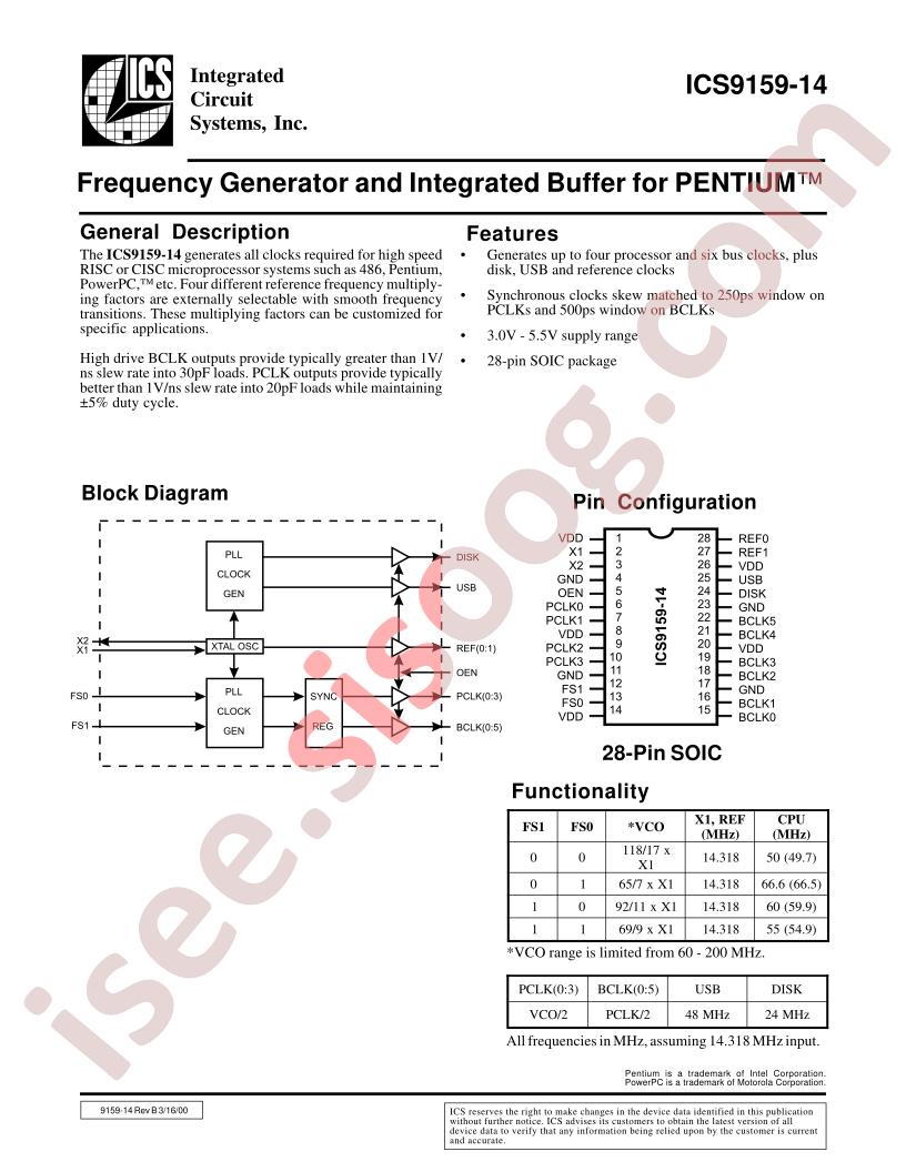 ICS9159-14