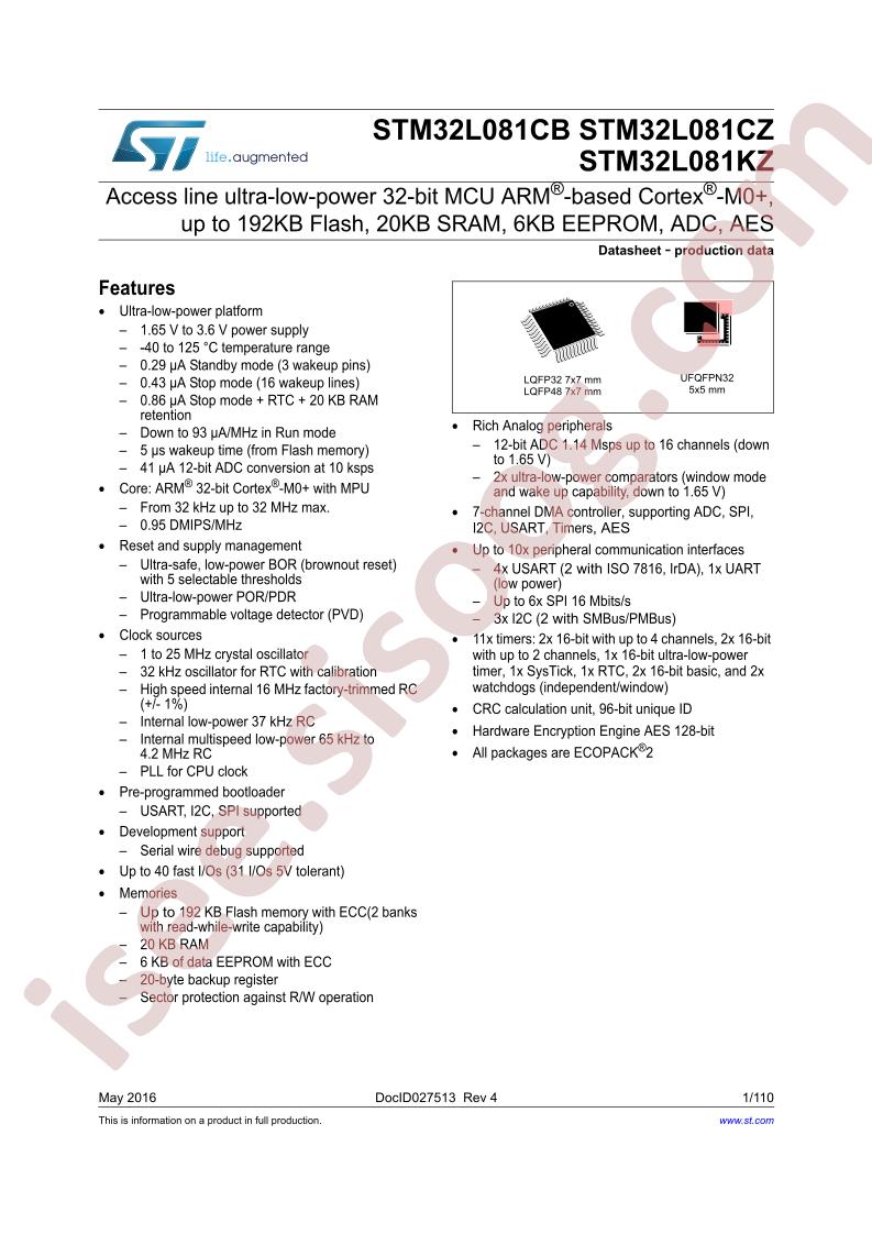 STM32L081CB