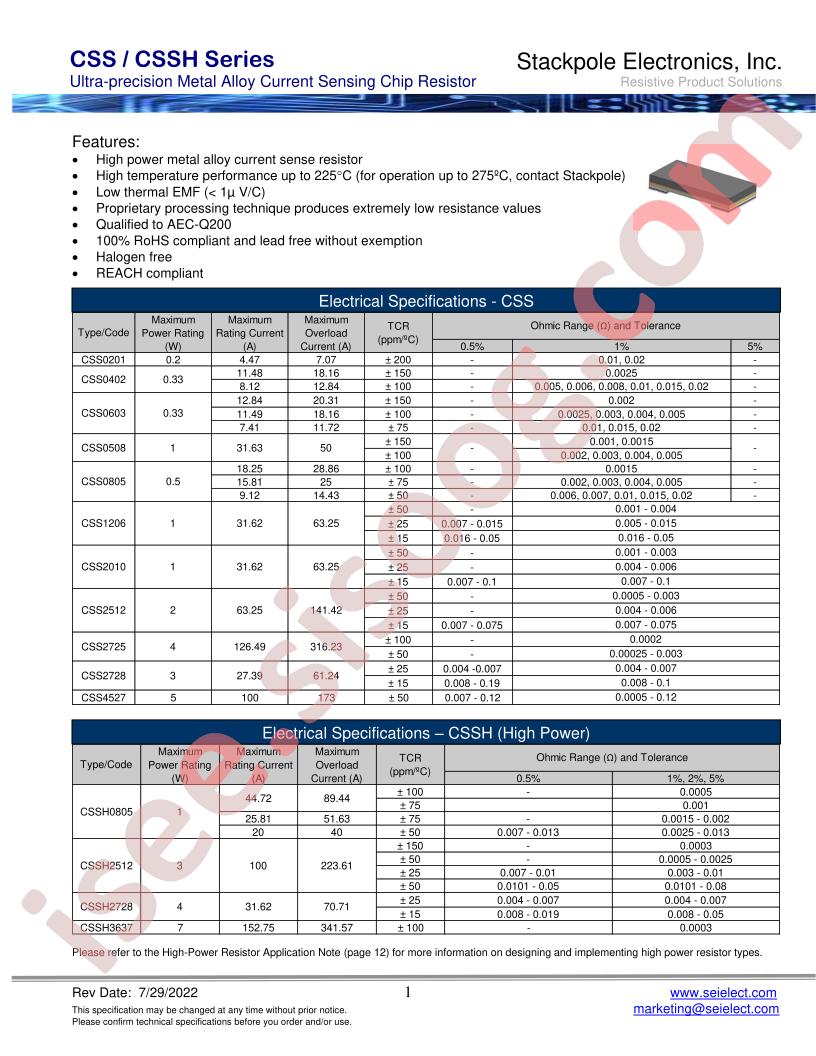 CSSH0201FTL250
