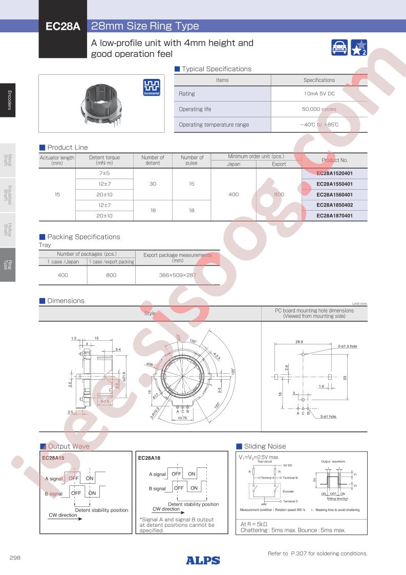 EC28A1520401
