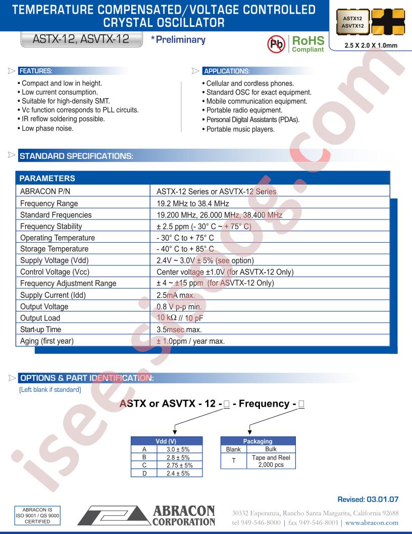 ASTX-12