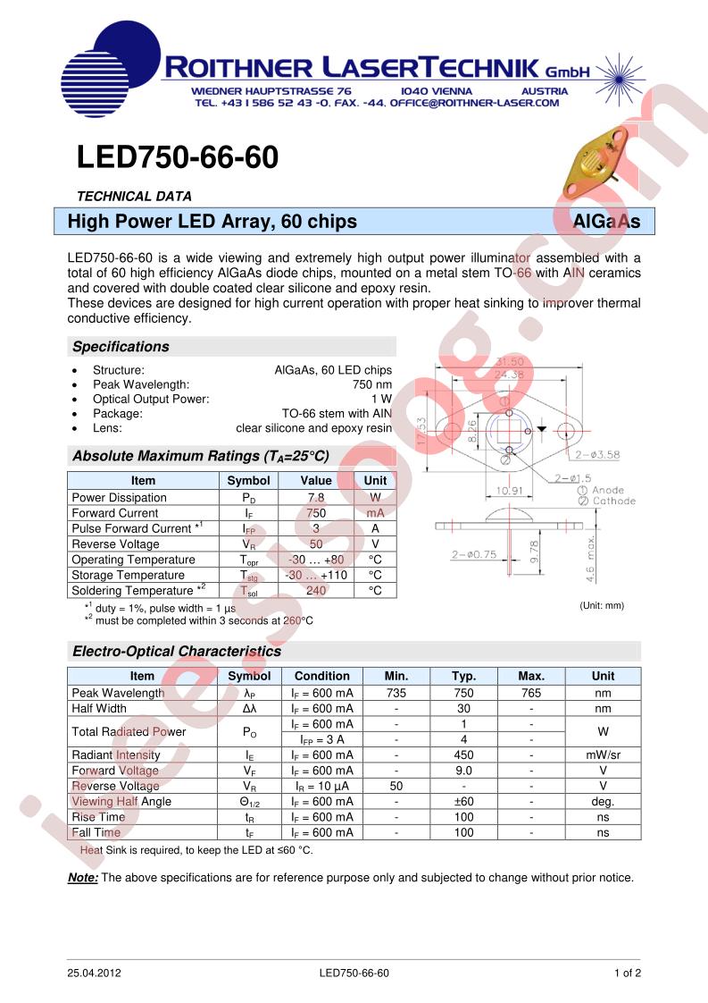 LED750-66-60