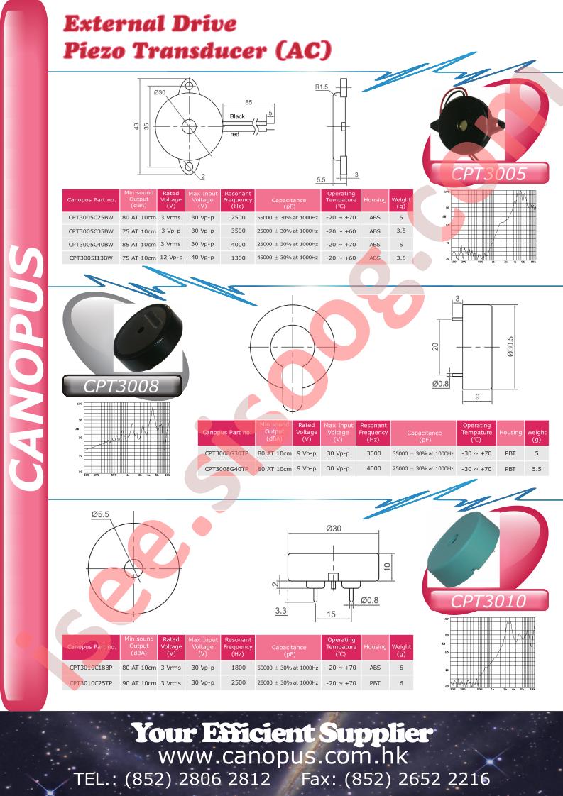 CPT3005C25BW