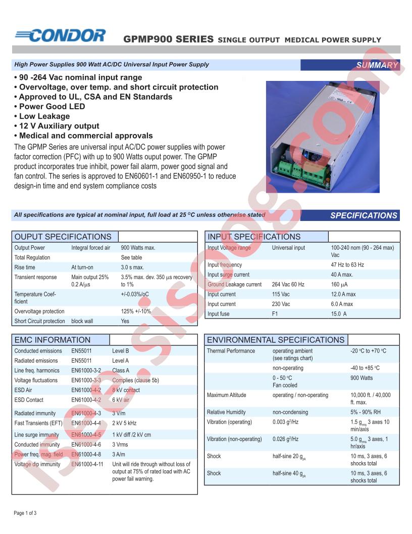 GPMP900-28