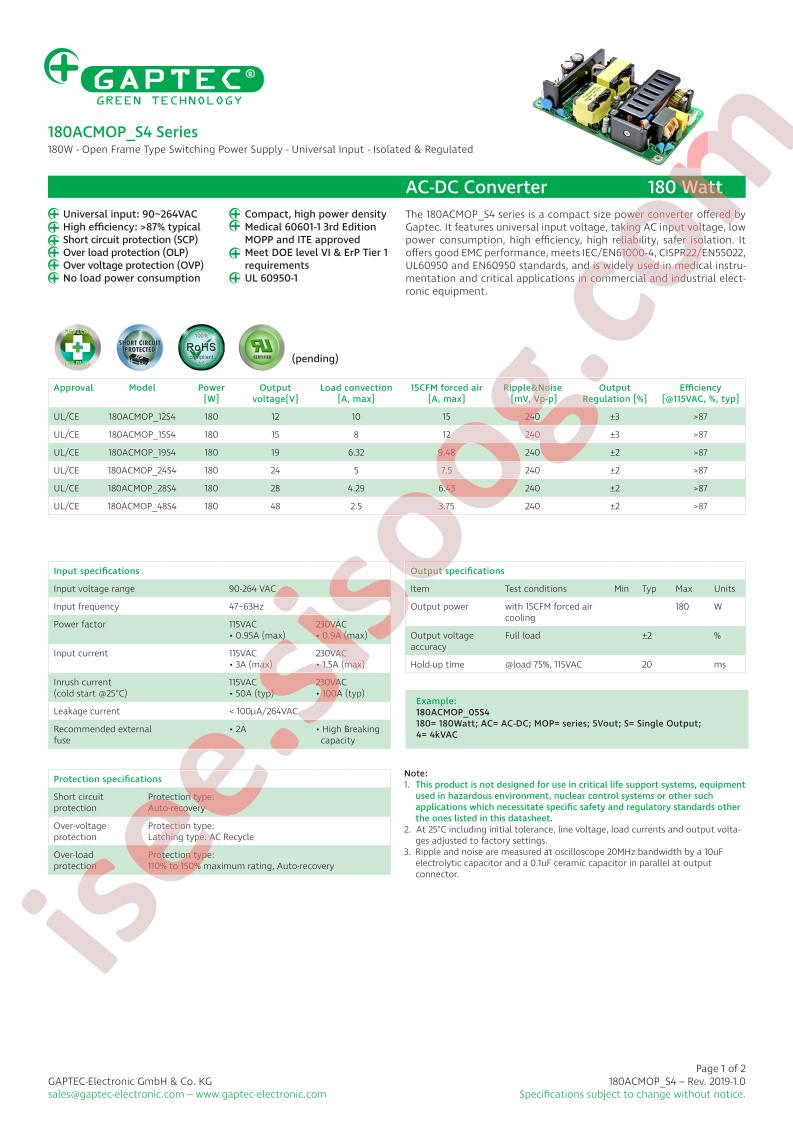 180ACMOP