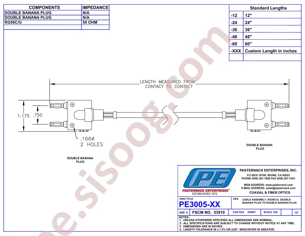 PE3005-24