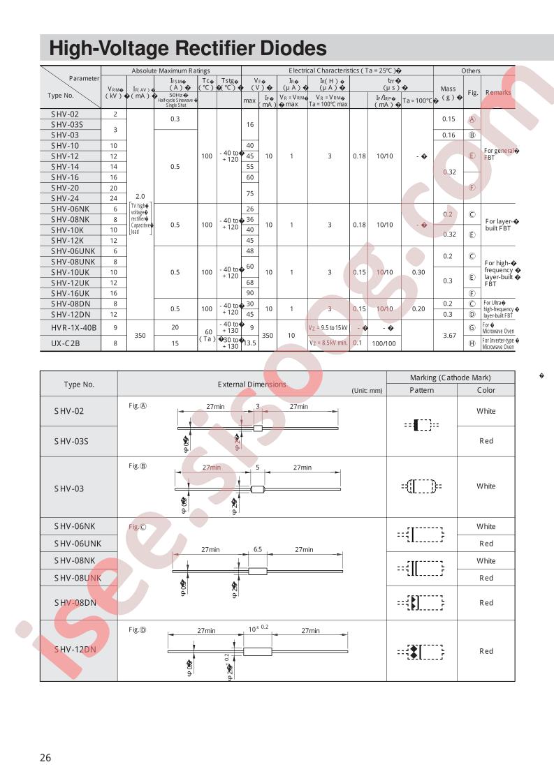 SHV-16UK