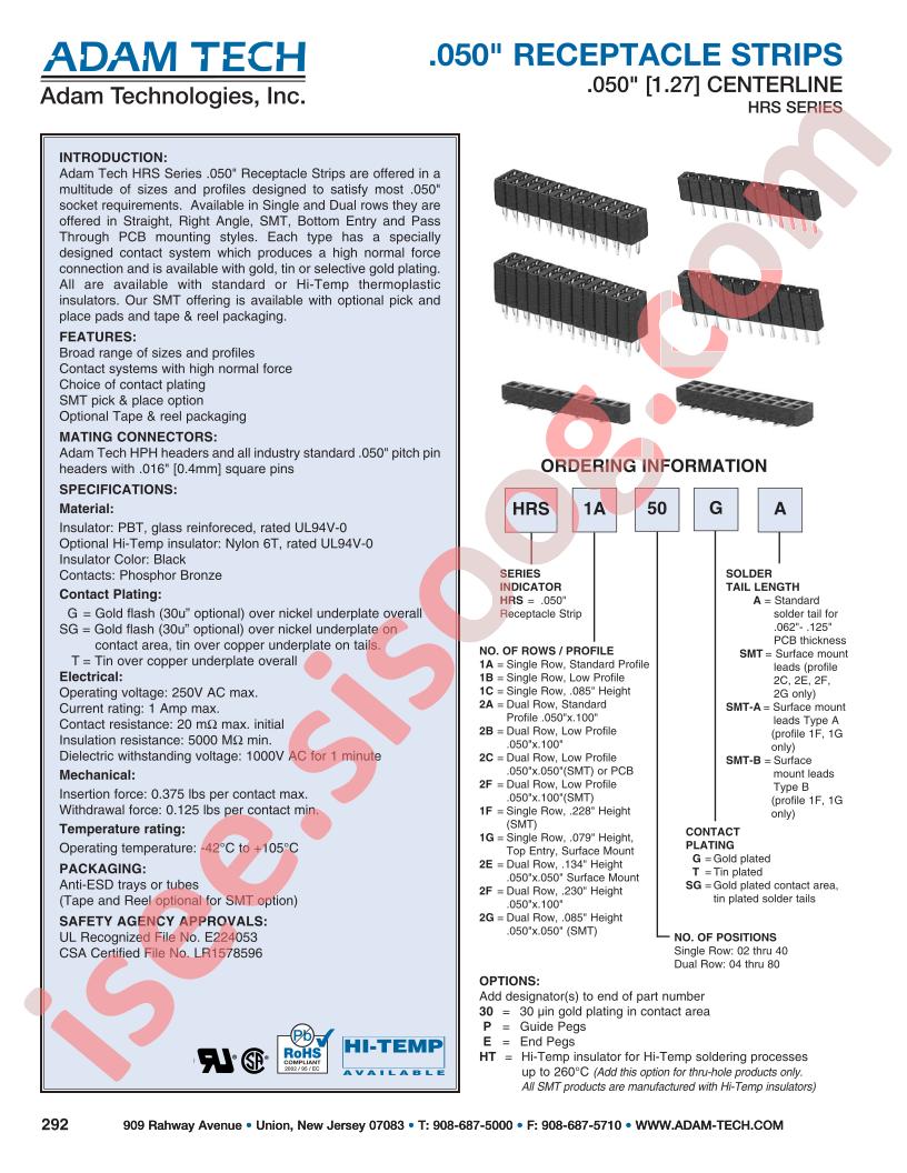 HRS1A04GSMT-A