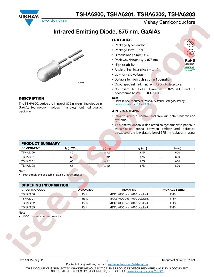 TSHA6200