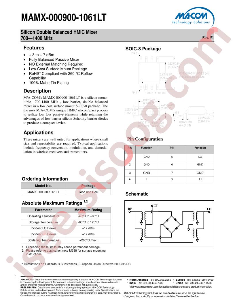 MAMX-000900-1061LT