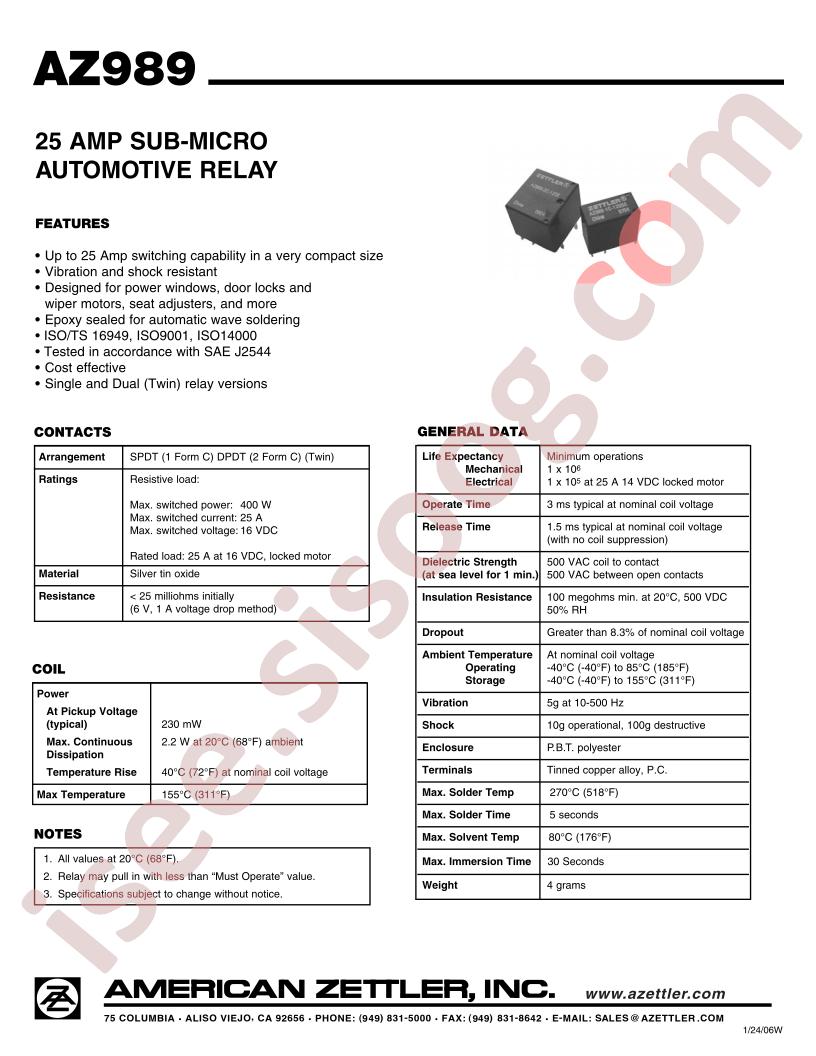AZ989