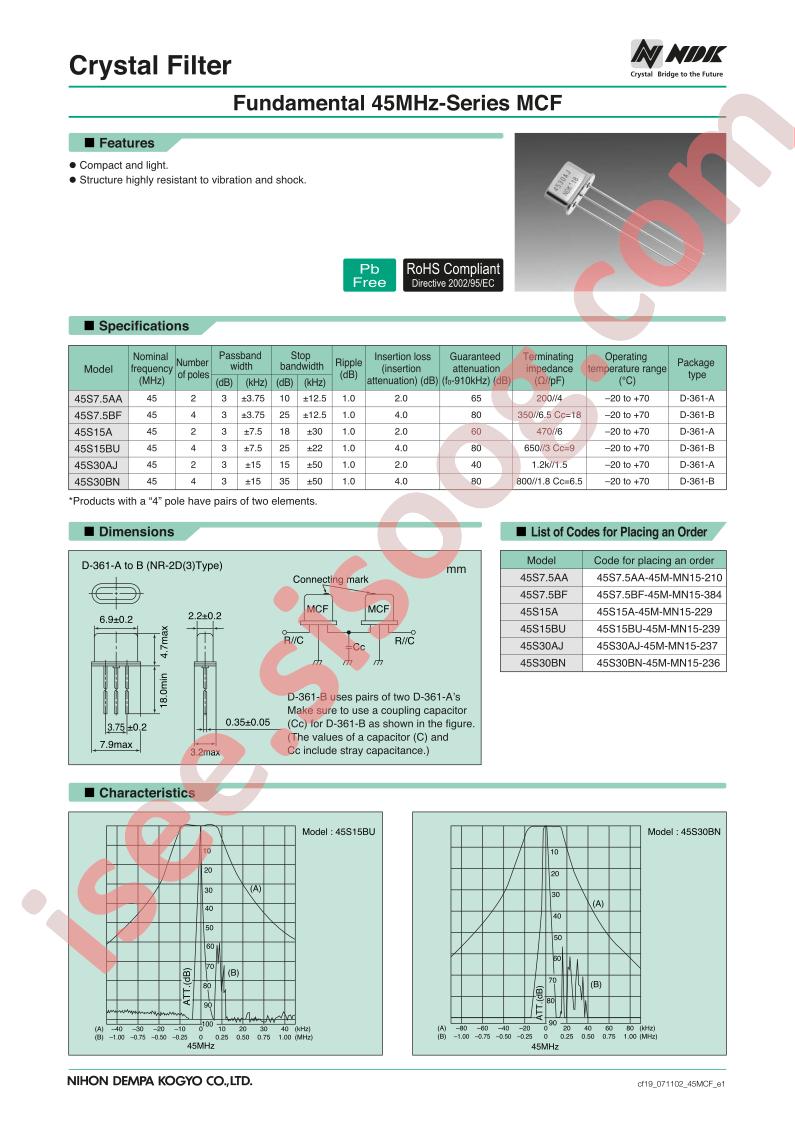 45S15BU