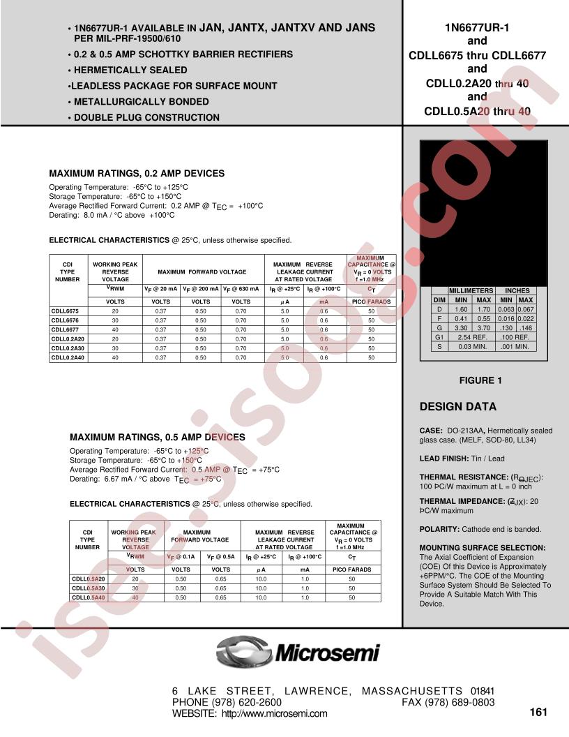 CDLL0.2A20