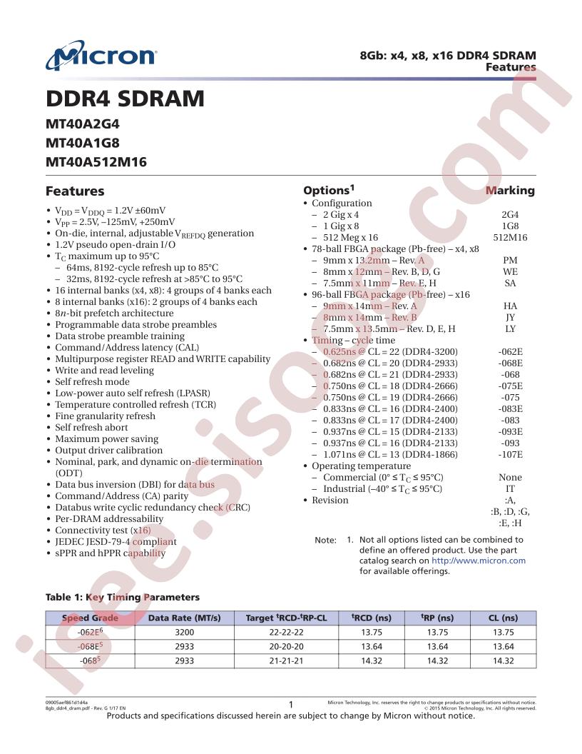 MT40A512M16HA-083EIT