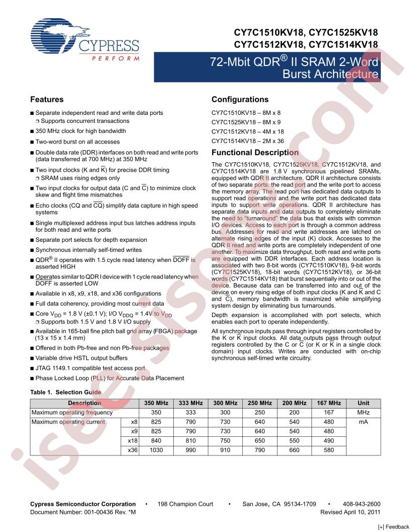 CY7C1514KV18-333BZI