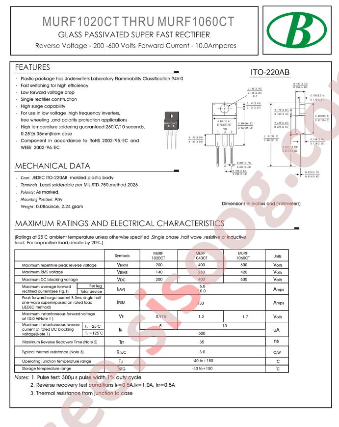 MURF1020CT