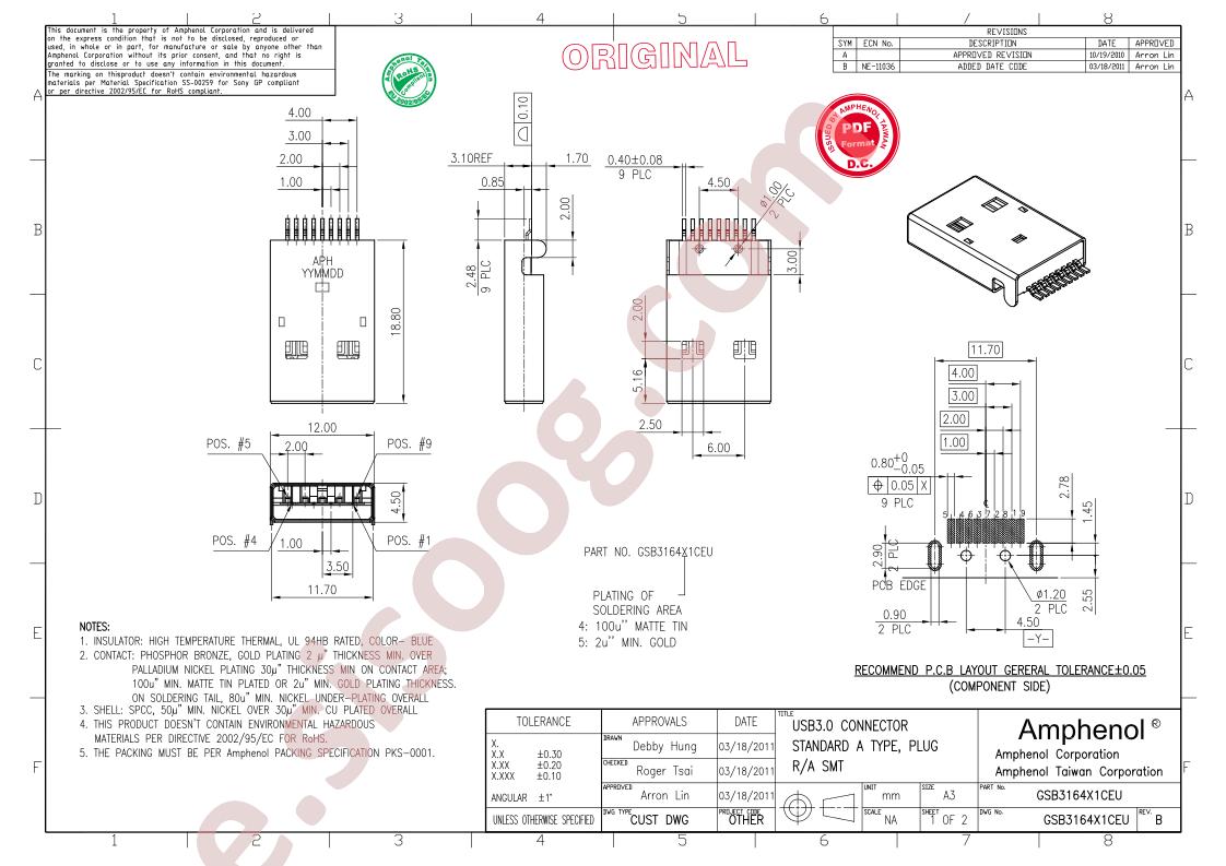 GSB316441CEU