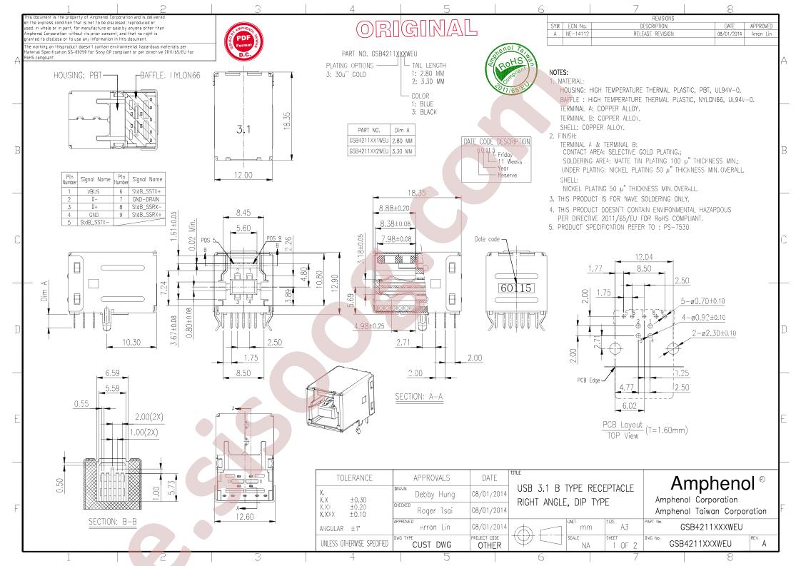 GSB4211XYZWEU
